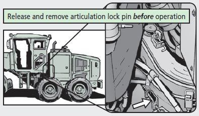 Release and remove articulation lock pin before operation